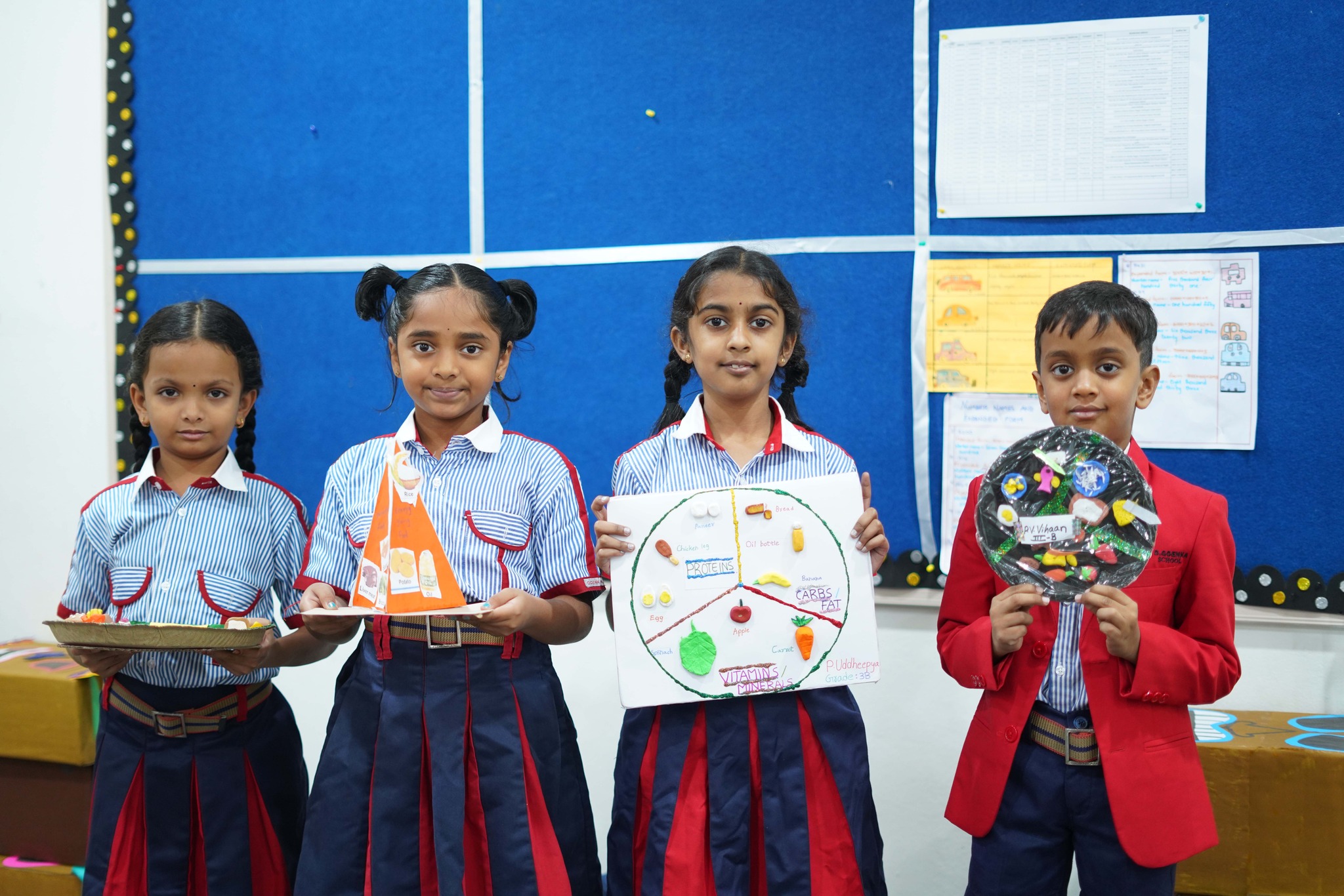gd goneka primary school 6